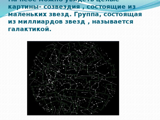 Какое созвездие состоит из графита и алмазов. Созвездие состоит из. Группа звёзд называется. Созвездие состоит из ответ. Созвездия состоят из солнцеподобных звезд.