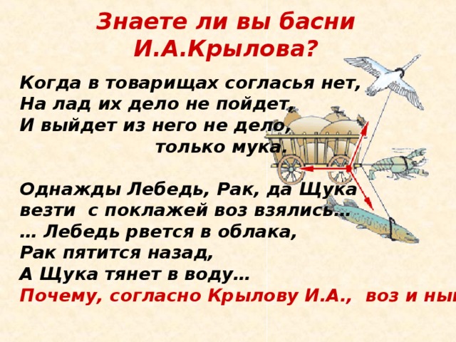 Знаете ли вы басни И.А.Крылова? Когда в товарищах согласья нет, На лад их дело не пойдет, И выйдет из него не дело,  только мука.  Однажды Лебедь, Рак, да Щука везти с поклажей воз взялись… … Лебедь рвется в облака, Рак пятится назад, А Щука тянет в воду… Почему, согласно Крылову И.А., воз и ныне там?