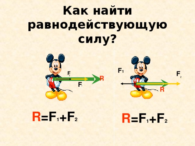 Как найти равнодействующую силу? F 1 F F R  2  F R R =F 1 +F 2 R =F 1 +F 2