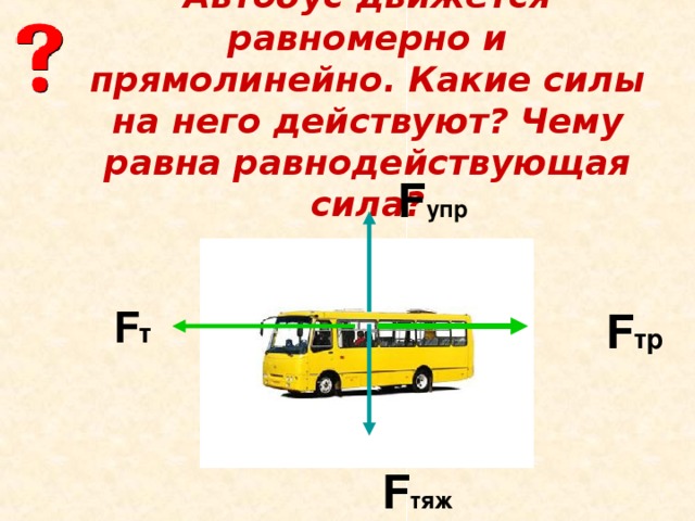 Автобус движется равномерно и прямолинейно. Какие силы на него действуют? Чему равна равнодействующая сила? F упр F т F тр F тяж