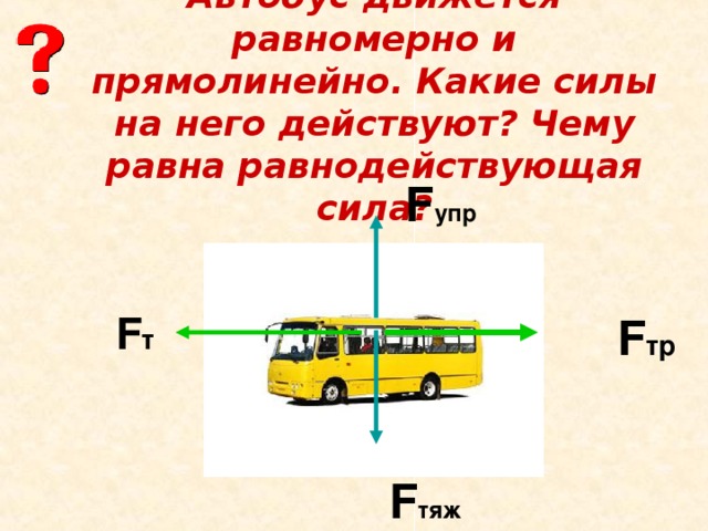 Чему равна скорость автобуса. Какие силы действуют на машину. Какие силы действуют. Силы действующие на автобус. Силы действующие при равномерном движении.