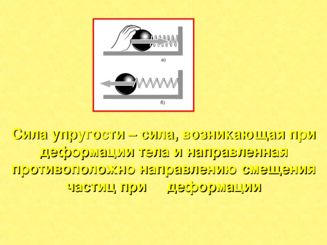 Сила упругости – сила, возникающая при деформации тела и направленная противоположно направлению смещения частиц при деформации