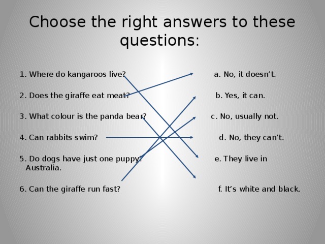 Choose the right answers to these questions: 1. Where do kangaroos live? a. No, it doesn’t. 2. Does the giraffe eat meat? b. Yes, it can. 3. What colour is the panda bear? c. No, usually not. 4. Can rabbits swim? d. No, they can’t. 5. Do dogs have just one puppy? e. They live in Australia. 6. Can the giraffe run fast? f. It’s white and black.  