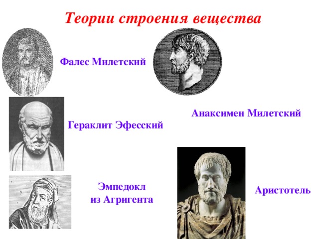 Теории строения вещества Фалес Милетский (ок. 625-547 до н. э.) Анаксимен Милетский 585 до н. э./560 до н. э Гераклит Эфесский (ок. 544-483 до н э.) Аристотель (384 - 322/332 до н.э.)  Эмпедокл из Агригента