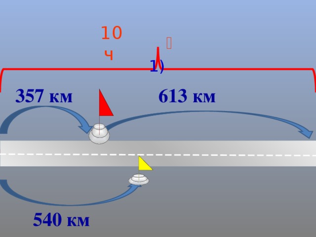 10 ч   1) 357 км 613 км 540 км