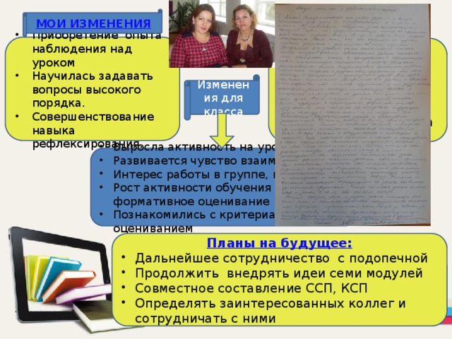 ИЗМЕНЕНИЯ МЕНТИ Приобретение опыта наблюдения над уроком Научилась задавать вопросы высокого порядка. Совершенствование навыка рефлексирования. Применила на практике новые подходы. Использовала новые формы оценивания. Желание самосовершенствоваться Изменения для класса Выросла активность на уроке Развивается чувство взаимопомощи Интерес работы в группе, парах Рост активности обучения через формативное оценивание Познакомились с критериальным оцениванием Планы на будущее : Дальнейшее сотрудничество с подопечной Продолжить внедрять идеи семи модулей Совместное составление ССП, КСП Определять заинтересованных коллег и сотрудничать с ними