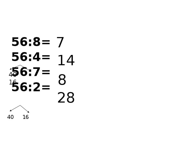 7 56:8= 56:4= 56:7= 56:2= 14 8 40 16 28 40 16