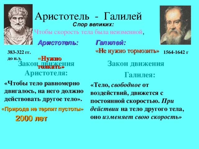 Аристотель - Галилей Спор великих: Чтобы скорость тела была неизменной , Галилей:  Аристотель: « Нужно толкать»  «Не нужно тормозить» 1564-1642 г 383-322 гг. до н.э. Закон движения  Галилея: Закон движения Аристотеля: «Тело, свободное от воздействий, движется с постоянной скоростью. При действии на тело другого тела, оно изменяет свою скорость» «Чтобы тело равномерно двигалось, на него должно действовать другое тело». «Природа не терпит пустоты» 2000 лет