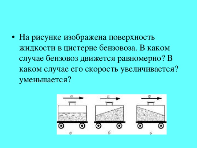 В каком случае на рисунке