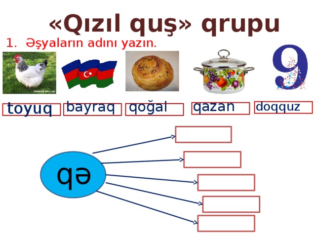 «Qızıl quş» qrupu 1. Əşyaların adını yazın. qazan qoğal bayraq toyuq doqquz qazan qə