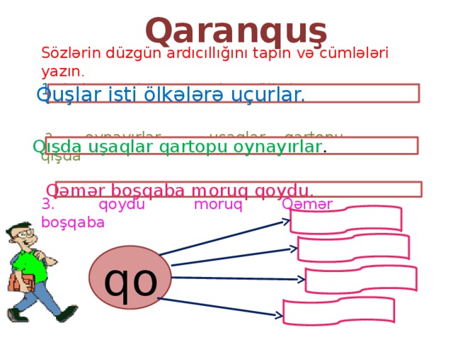 Qaranquş Sözlərin düzgün ardıcıllığını tapın və cümlələri yazın . isti quşlar uçurlar ölkələrə  2. oynayırlar uşaqlar qartopu qışda 3. qoydu moruq Qəmər boşqaba Quşlar isti ölkələrə uçurlar. Qışda uşaqlar qartopu oynayırlar . Qəmər boşqaba moruq qoydu. qo