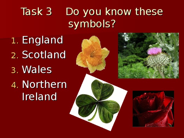 Task 3 Do you know these symbols?