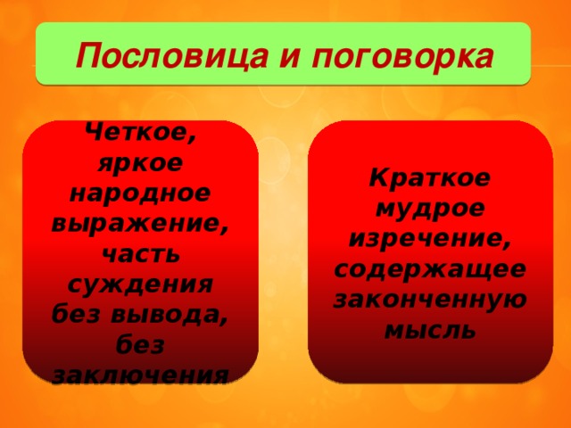 Пословица и поговорка Четкое, яркое народное выражение, часть суждения без вывода, без заключения Краткое мудрое изречение, содержащее законченную мысль ПОГОВОРКА ПОСЛОВИЦА