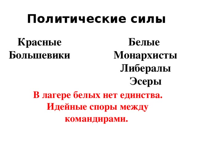 Политические силы Красные Белые Большевики Монархисты Либералы Эсеры  В лагере белых нет единства. Идейные споры между командирами.