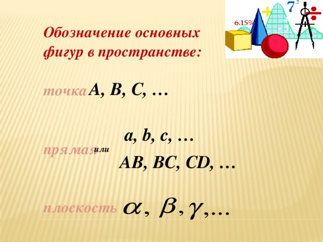 Обозначение основных фигур в пространстве:  точка   прямая   плоскость A, B, C, … a, b, c, … или AВ, BС, CD, …