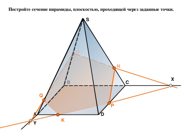 Постройте сечение пирамиды, плоскостью, проходящей через заданные точки. S M N X C B Q P D А K Y