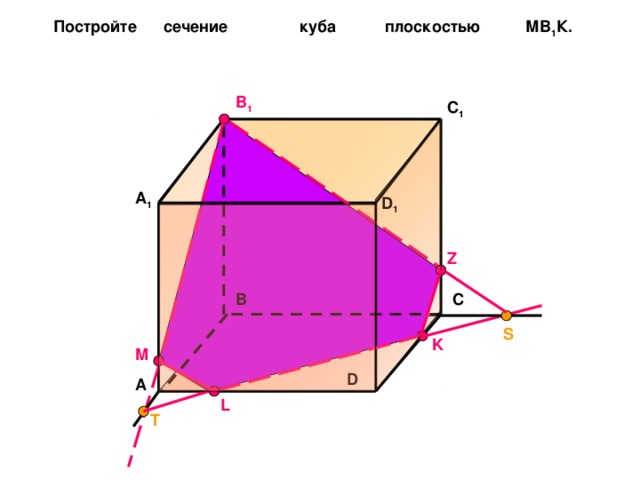 Постройте сечение куба плоскостью МB 1 К. B 1 C 1 A 1 D 1 Z B C S K M D A L T