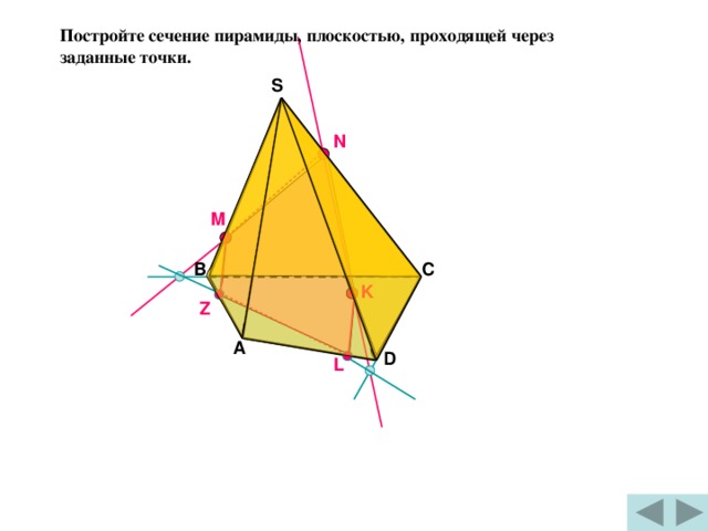 Постройте сечение пирамиды, плоскостью, проходящей через заданные точки. S N М B C K Z A D L
