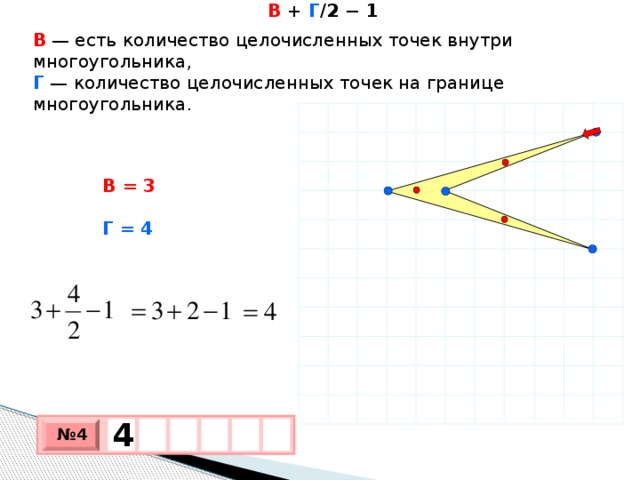 В + Г /2 − 1 В   — есть количество целочисленных точек внутри многоугольника,  Г  — количество целочисленных точек на границе многоугольника. В = 3 Г = 4 4    № 4 х 3 х 1 0