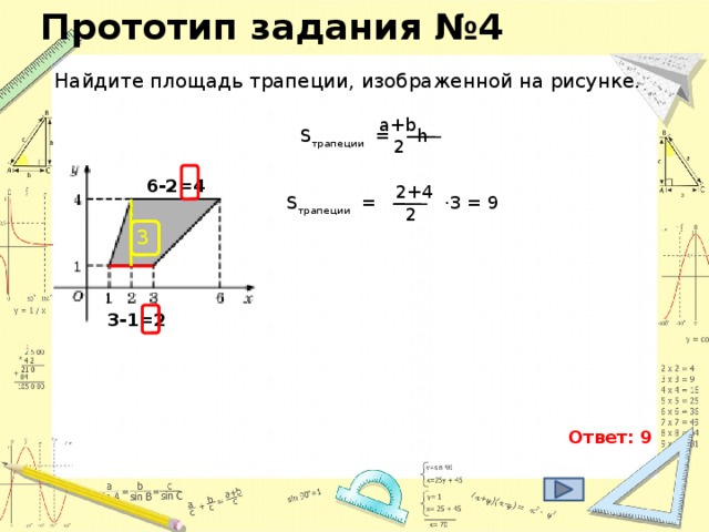 Прототип задания №4 Найдите площадь трапеции, изображенной на рисунке. a+b S трапеции = ̶̶̶̶ ̶ ̶ ̶ ̶ h 2 6-2=4 2+4 S трапеции = ̶̶̶̶ ̶ ̶ ̶ ̶ ·3 = 9 2 3 3-1=2 Ответ: 9