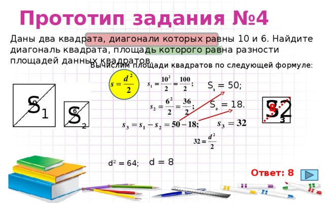 Прототип задания №4 Даны два квадрата, диагонали которых равны 10 и 6. Найдите диагональ квадрата, площадь которого равна разности площадей данных квадратов. Вычислим площади квадратов по следующей формуле: S ₁ = 50; S 1 S ₃ 32 S ₂ = 18. 10 S ₂ 8 6 d = 8 d² = 64; Ответ: 8