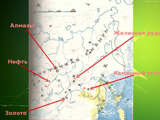 Алмазы Железная руда Нефть Каменный уголь Золото