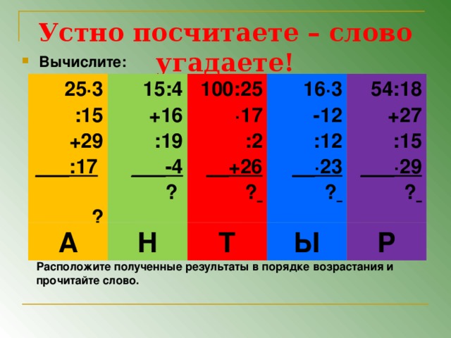 Устно посчитаете – слово угадаете! Вычислите:  25∙3 :15 +29 ___:17  ? 15:4 +16 :19 ___-4 ?  А 100:25 ∙ 17 :2 __+26 ?  Н 16∙3 -12 :12 __∙23 ?  Т 54:18 +27 :15 ___∙29 ?  Ы Р Расположите полученные результаты в порядке возрастания и прочитайте слово.