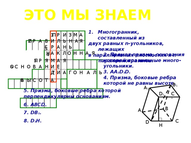 ЭТО МЫ ЗНАЕМ Многогранник, составленный из двух равных n-угольников, лежащих в параллельных плоскостях и n  параллелограммов.   И Р З М А П 1 Р П А В И Л Ь Н Я А 2 Ь Н А Р Г 3 А Н Н О Л К А Н Я 2. Прямая призма, основания 4 которой правильные много- угольники. 3. AA 1 D 1 D. 4. Призма, боковые ребра которой не равны высоте. П Я М 5 А Р Я О Н О В Н И Е А С 6 Л Г А И Д О А Ь Н 7 Ы О Т А В С 8 B 1 A 1 5. Призма, боковые ребра которой перпендикулярны основаниям. 6. ABCD. 7. DB 1 . 8. D 1 H. D 1 C 1 B A C D H