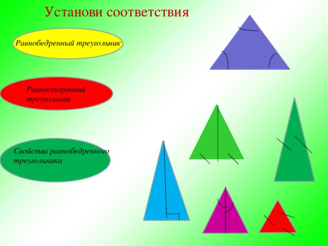 Установи соответствия Равнобедренный треугольник Равносторонний треугольник Свойства равнобедренного треугольника 13