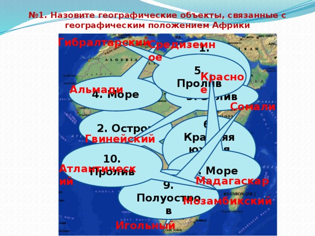 № 1. Назовите географические объекты, связанные с географическим положением Африки Гибралтарский Средиземное 1. Крайняя западная точка материка 5. Пролив Красное 4. Море Альмади 3. Залив Сомали 2. Остров 6. Крайняя южная точка материка Гвинейский 10. Пролив 7. Море Атлантический 8. Океан Мадагаскар 9. Полуостров Мозамбикский Игольный