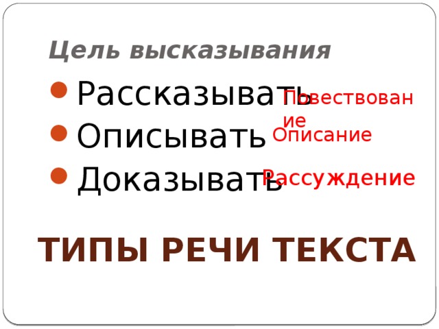 Цель высказывания Рассказывать Описывать Доказывать Повествование Описание Рассуждение Типы речи текста