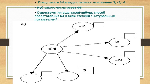 Представьте 64 в виде степени с основанием 2; -2; -8.  Куб какого числа равен 64?   Существует ли еще какой-нибудь способ представления 64 в виде степени с натуральным показателем?