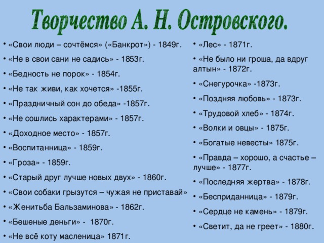 «Свои люди – сочтёмся» («Банкрот») - 1849г.  «Не в свои сани не садись» - 1853г.  «Бедность не порок» - 1854г.  «Не так живи, как хочется» -1855г.  «Праздничный сон до обеда» -1857г.  «Не сошлись характерами» - 1857г.  «Доходное место» - 1857г.  «Воспитанница» - 1859г.  «Гроза» - 1859г.  «Старый друг лучше новых двух» - 1860г.  «Свои собаки грызутся – чужая не приставай»  «Женитьба Бальзаминова» - 1862г.  «Бешеные деньги» - 1870г.  «Не всё коту масленица» 1871г.     «Лес» - 1871г.  «Не было ни гроша, да вдруг алтын» - 1872г.  «Снегурочка» -1873г.  «Поздняя любовь» - 1873г.  «Трудовой хлеб» - 1874г.  «Волки и овцы» - 1875г.  «Богатые невесты» 1875г.  «Правда – хорошо, а счастье – лучше» - 1877г.  «Последняя жертва» - 1878г.  «Бесприданница» - 1879г.  «Сердце не камень» - 1879г.  «Светит, да не греет» - 1880г.