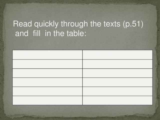 Read quickly through the texts (p.51)  and fill in the table: I knew I have learnt