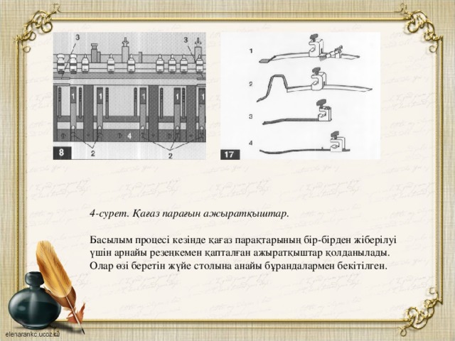 4-сурет. Қағаз парағын ажыратқыштар.     Басылым процесі кезінде қағаз парақтарының бір-бірден жіберілуі үшін арнайы резеңкемен қапталған ажыратқыштар қолданылады. Олар өзі беретін жүйе столына анайы бұрандалармен бекітілген.