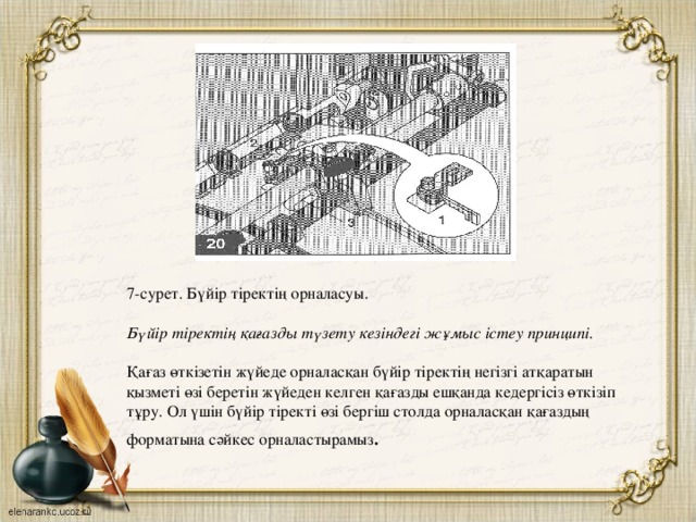 7-сурет. Бүйір тіректің орналасуы.      Бүйір тіректің қағазды түзету кезіндегі жұмыс істеу принципі.     Қағаз өткізетін жүйеде орналасқан бүйір тіректің негізгі атқаратын қызметі өзі беретін жүйеден келген қағазды ешқанда кедергісіз өткізіп тұру. Ол үшін бүйір тіректі өзі бергіш столда орналасқан қағаздың форматына сәйкес орналастырамыз .