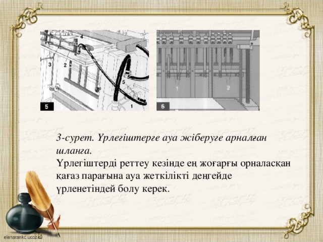 3-сурет. Үрлегіштерге ауа жіберуге арналған шланга.  Үрлегіштерді реттеу кезінде ең жоғарғы орналасқан қағаз парағына ауа жеткілікті деңгейде үрленетіндей болу керек .