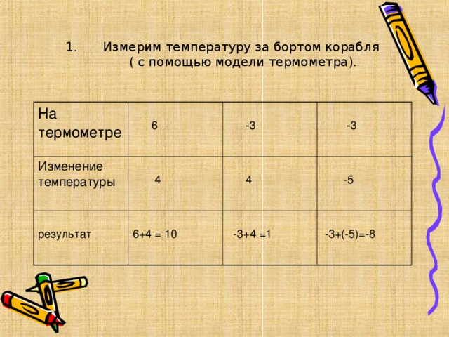 Измерим температуру за бортом корабля  ( с помощью модели термометра).