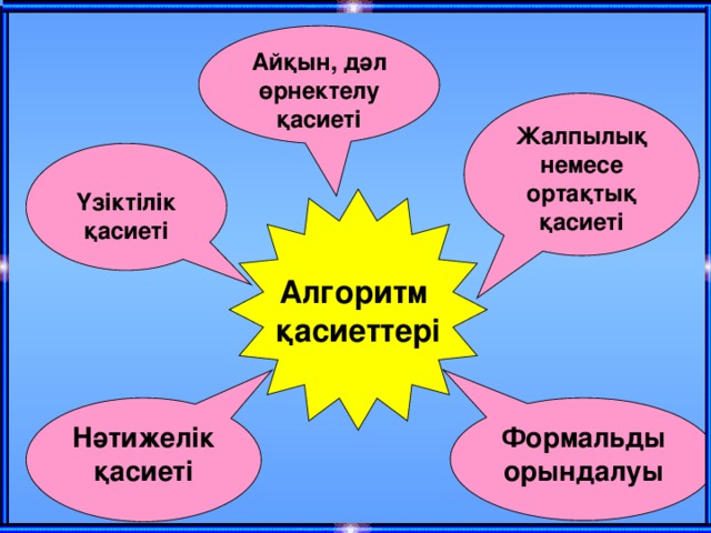 Айқын, дәл өрнектелу қасиеті Жалпылық немесе ортақтық қасиеті Үзіктілік қасиеті Алгоритм қасиеттері Формальды орындалуы Нәтижелік қасиеті