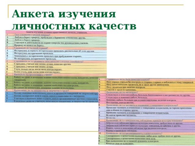 Анкета изучения личностных качеств учащихся.