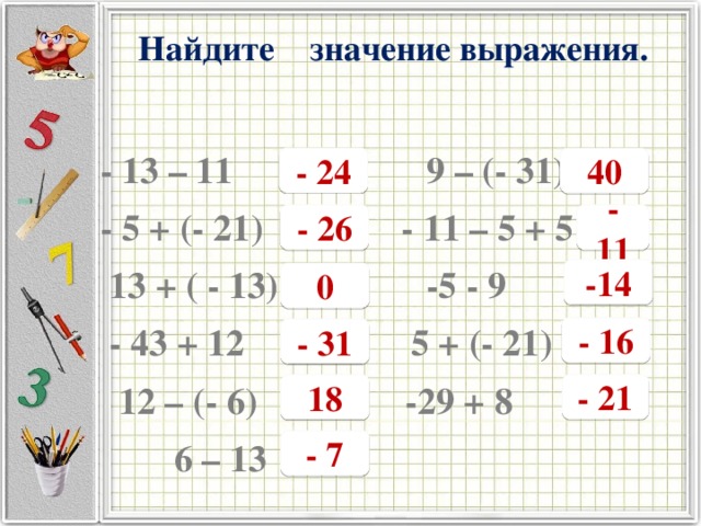 Решение примеров отрицательные и положительные