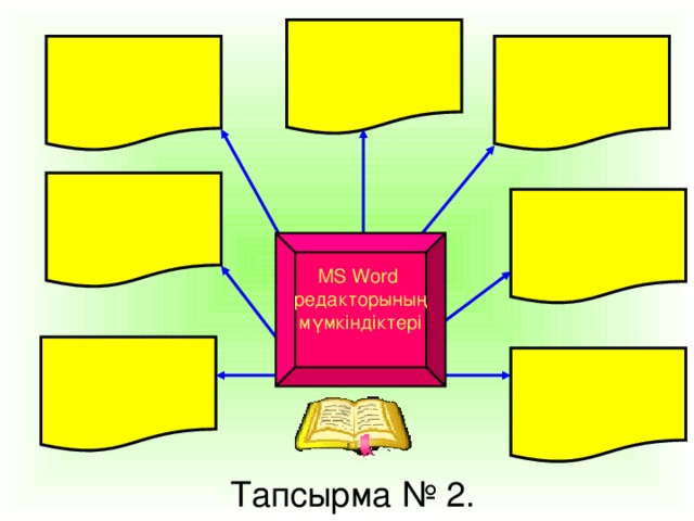 MS Word редакторының мүмкіндіктері Тапсырма № 2.