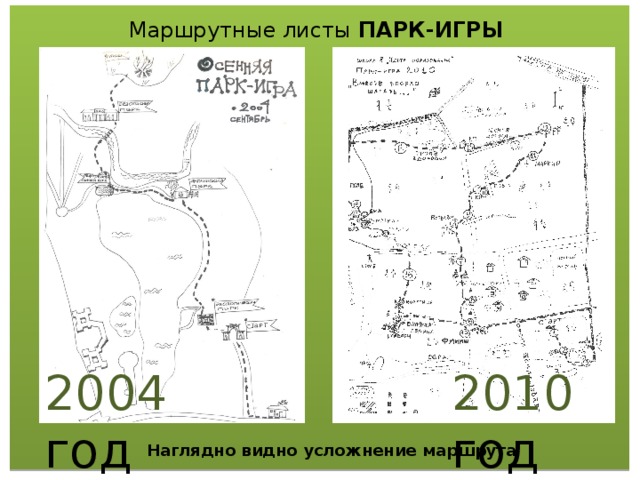 Маршрутные листы ПАРК-ИГРЫ 2004 год 2010 год Наглядно видно усложнение маршрута