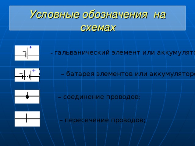 Условные обозначения на схемах  – гальванический элемент или аккумулятор ;  – батарея элементов или аккумуляторов ;  – соединение проводов ;  – пересечение проводов;