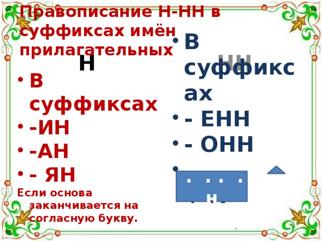 Правописание Н-НН в суффиксах имён прилагательных Н НН В суффиксах - ЕНН - ОНН  + Н  В суффиксах -ИН -АН - ЯН Если основа заканчивается на согласную букву.  . . . . н