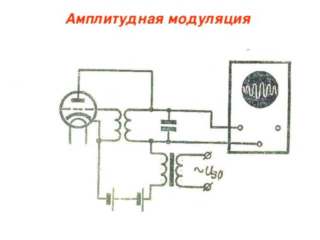 Схемы амплитудная модуляция