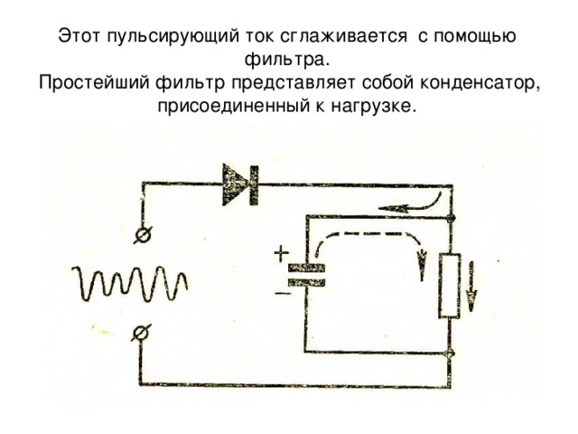 Этот пульсирующий ток сглаживается  с помощью фильтра.  Простейший фильтр представляет собой конденсатор, присоединенный к нагрузке.