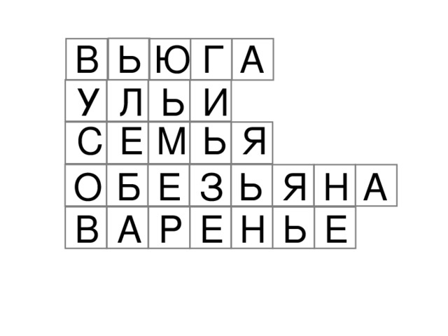 В У Ь С Ь О В Ь Ь Ь Г Ь В А Ю У Л Ь И Е С Я М Ь О Б Е З Ь Н А Я В А Р Е Н Е Ь © InfoUrok.ru