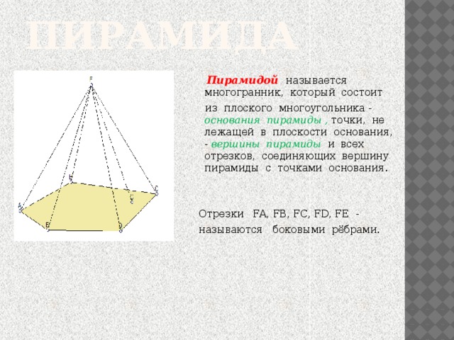 Вершина пирамиды точка