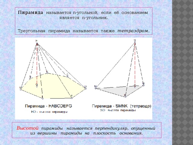 Основание перпендикуляра опущенного из вершины